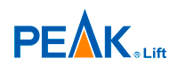 brand-reak